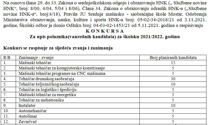 konkursVanredni