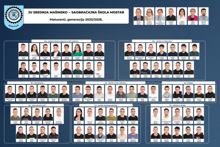 Maturanti, generacija 2025/2026.